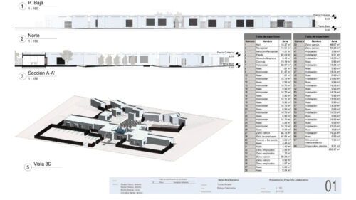 © Antonio A. Gasco, Alberto Beiroa, Carla Bonillo, Ignacio González| MBB | butic The New School