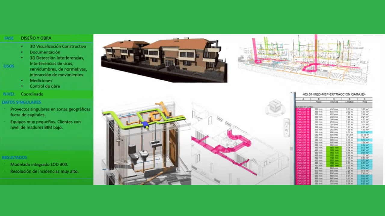 fase preconstrucción viviendas