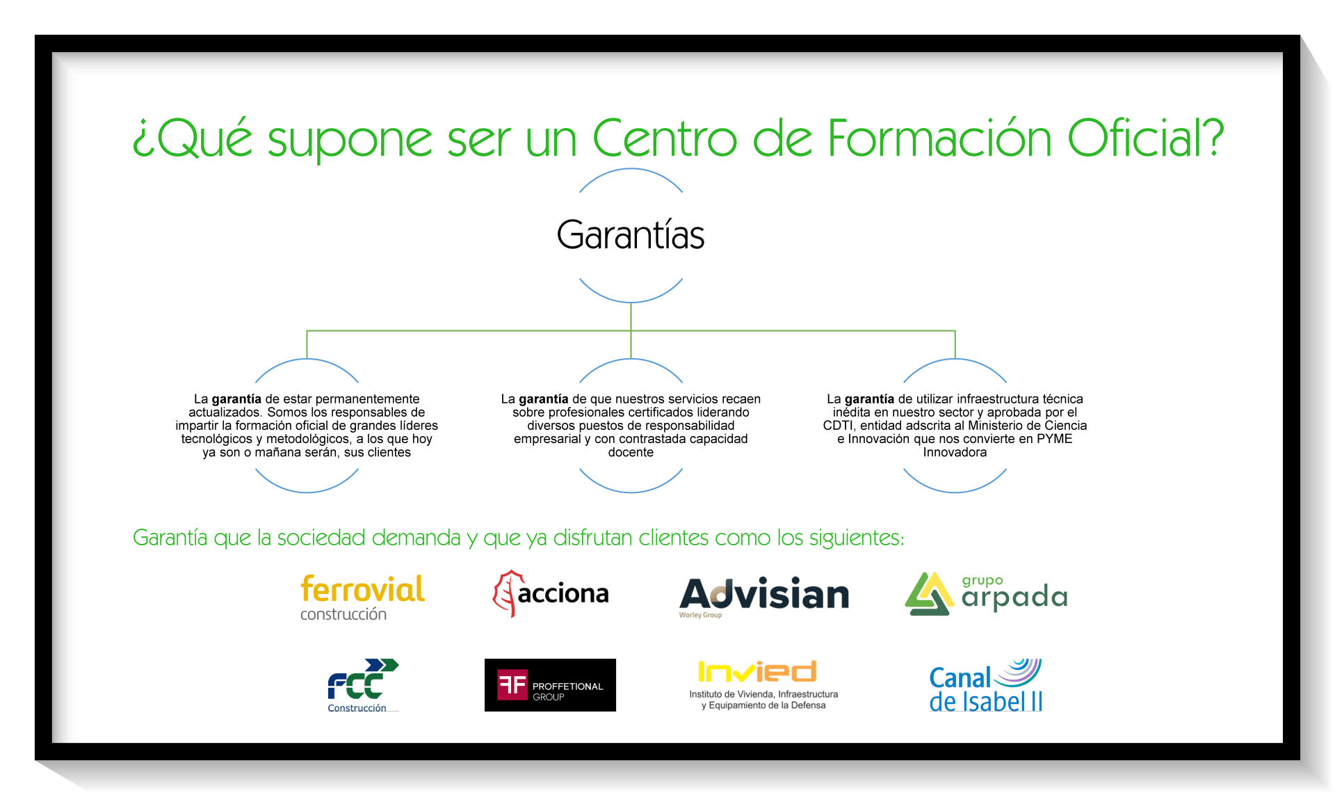 Calidad de butic Corporate