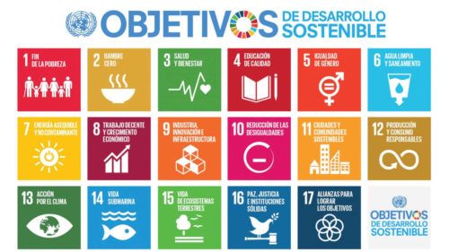 Objetivos-Desarrollo-Sostenible