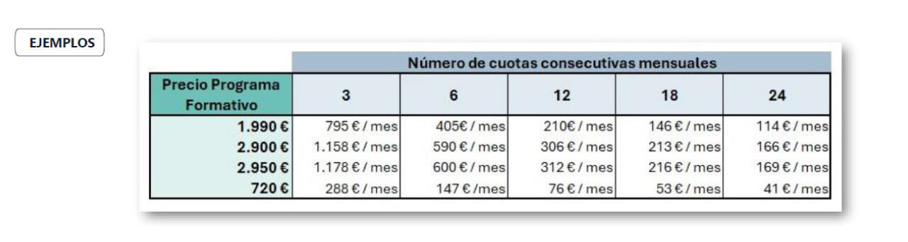 ejemplos de pago con plazos