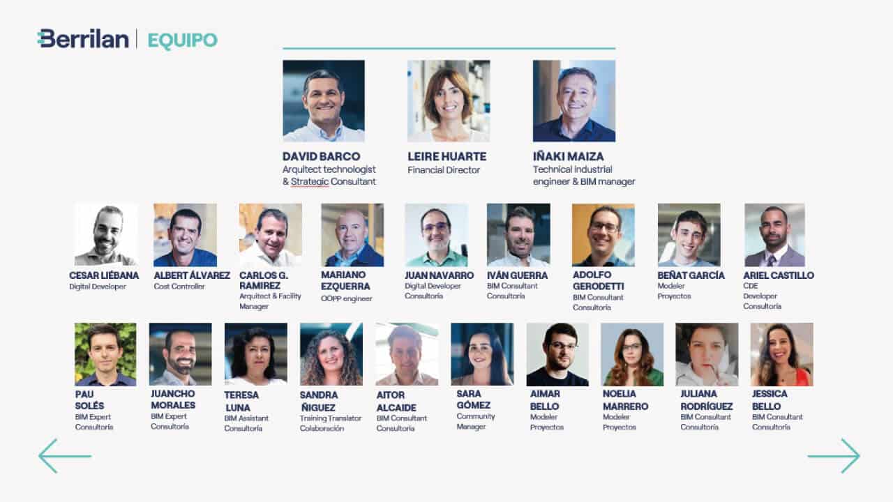 Equipo-Berrilan