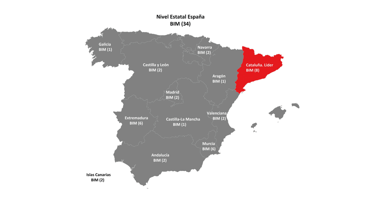 Mapa-BIM-legal-España