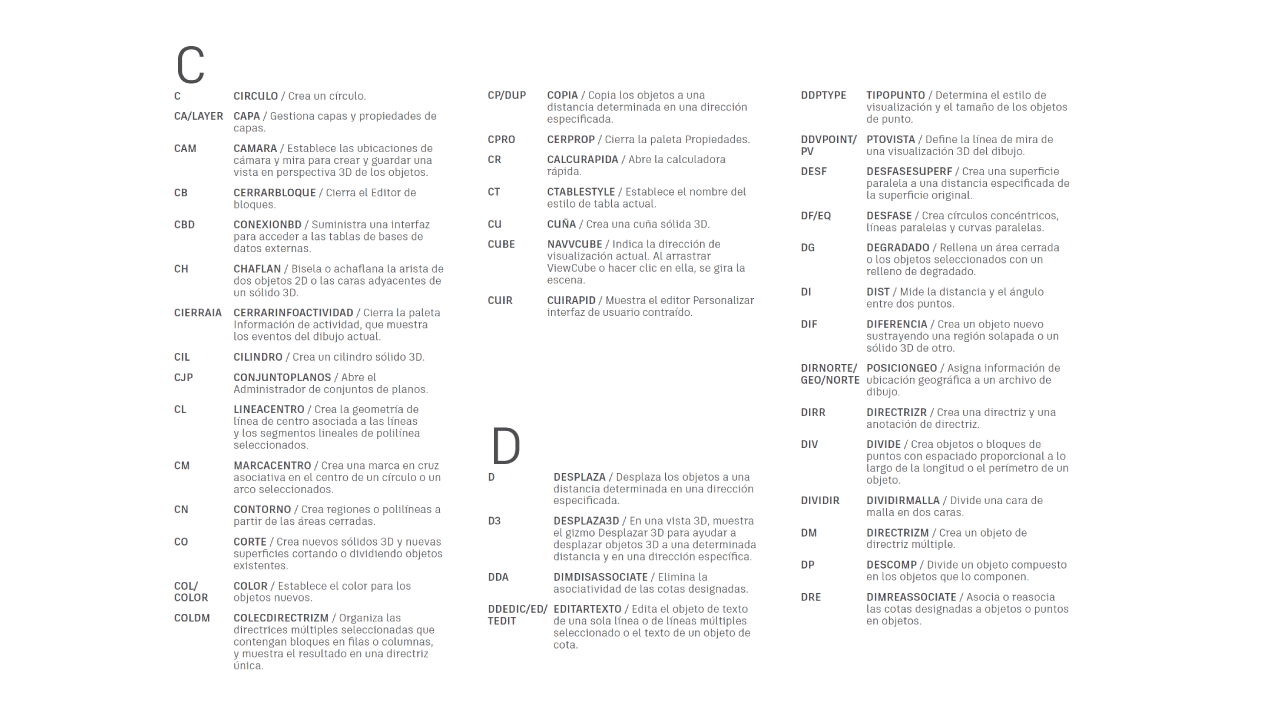 Atajos-AtutoCAD-2024-de-la-C-a-la-D
