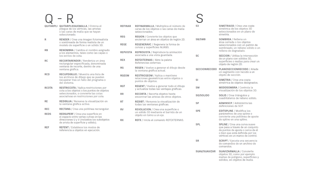 Atajos-teclado-AutoCAD-2024-de-la-Q-a-la-S