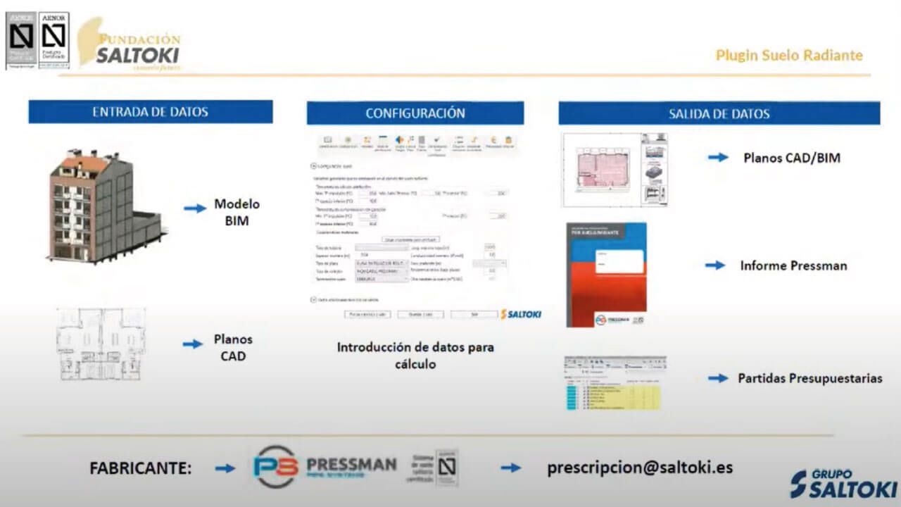 Plugin-suelo-radiante-Fundacion-Saltoki