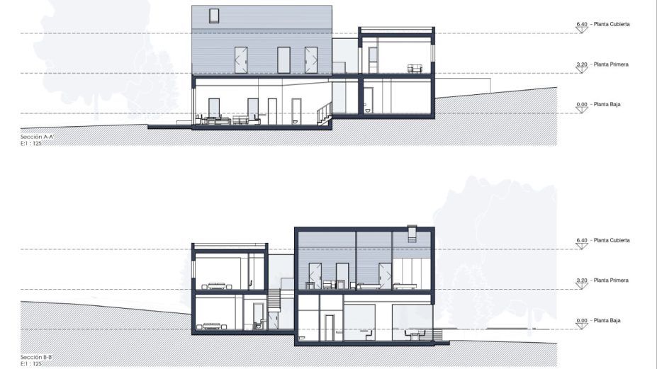 Proyecto-Antonio-Álvarez-Gasco-alumno-MBB