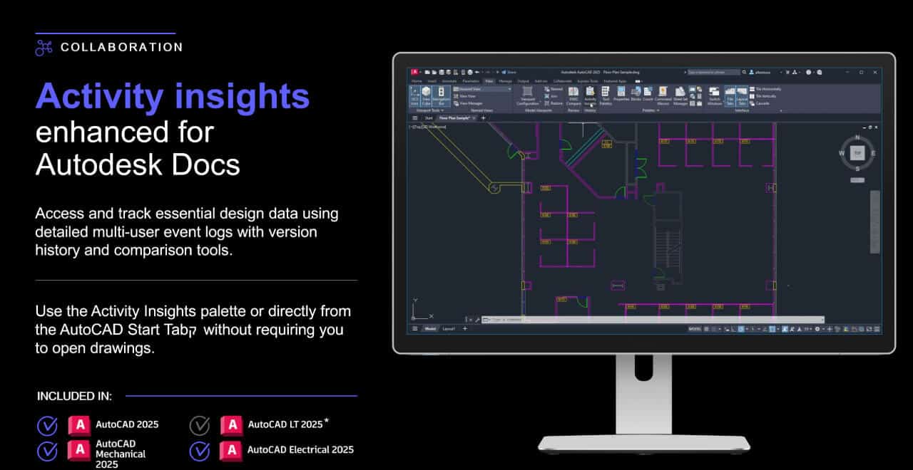 AutoCAD-2025-Activity-insigths