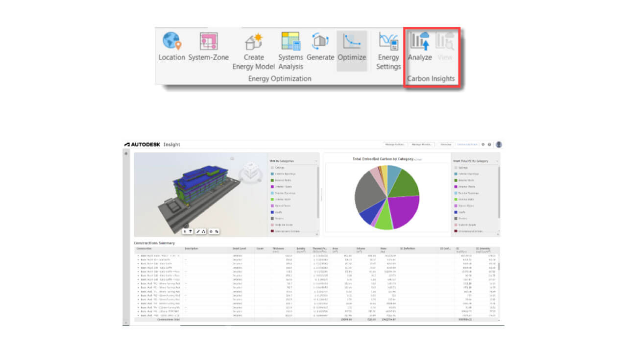 Revit-2025-analisis-huella-carbono