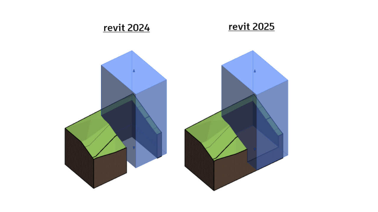 Revit-2025-apertura-ejes