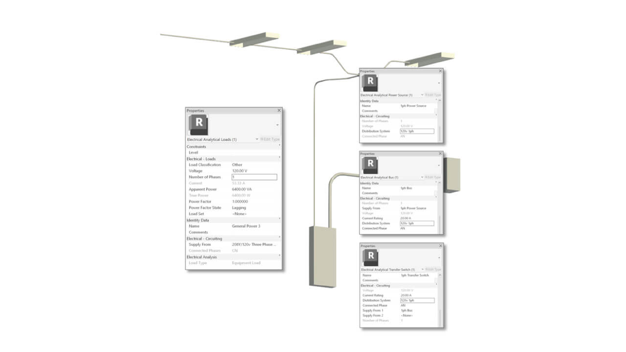 Revit-2025-componentes-monofasicos
