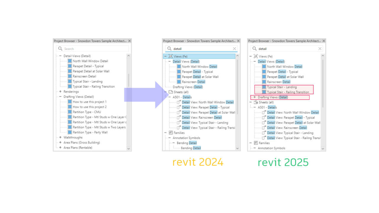 Revit-2025-navegador-proyectos