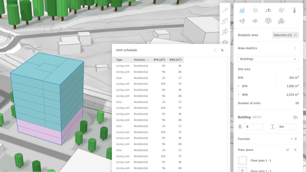 horarios de unidades de Autodesk Forma