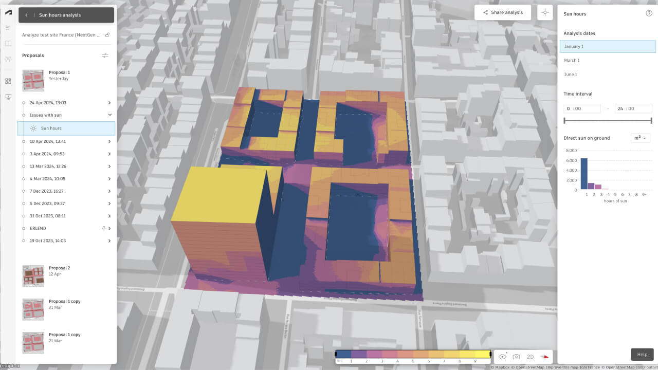 navegación mejorada de Autodesk Forma