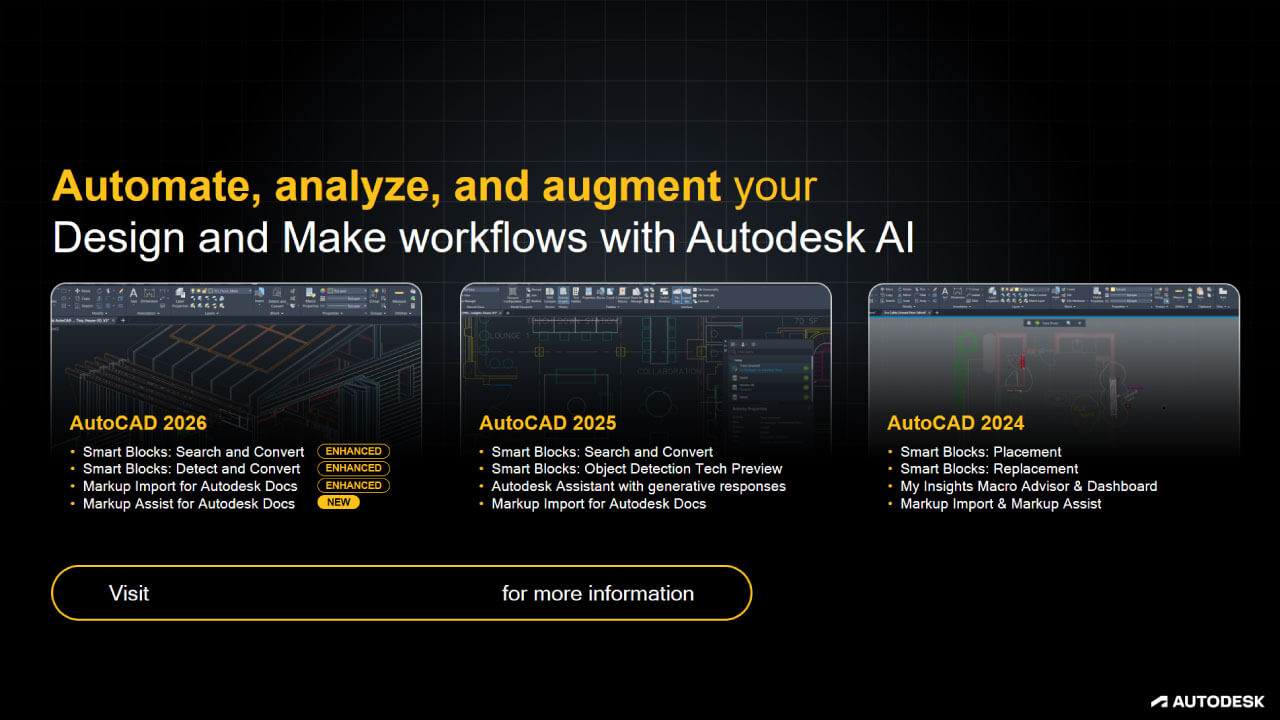 Autodesk AutoCAD 2026