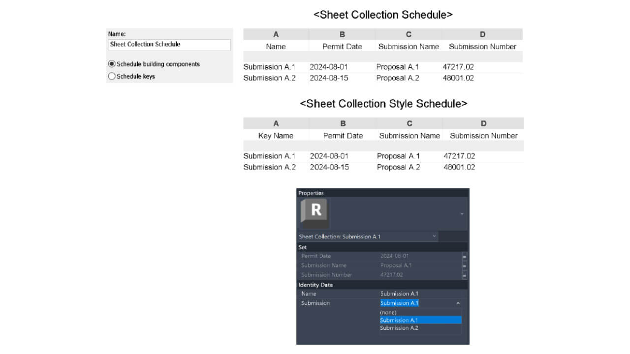Autodesk Revit 2026 colecciones de hojas