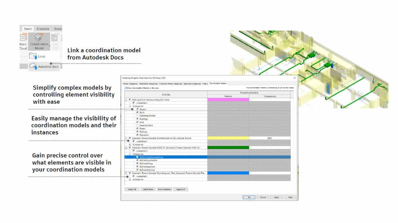 Novedades de Autodesk Revit 2026 visibilidad en los modelos de coordinación