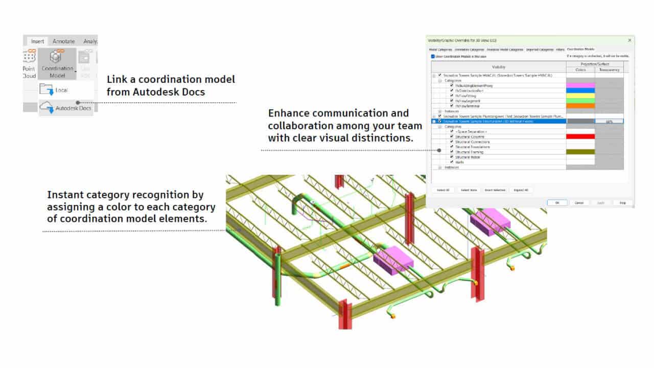 Novedades de Autodesk Revit 2026 visualización de modelos