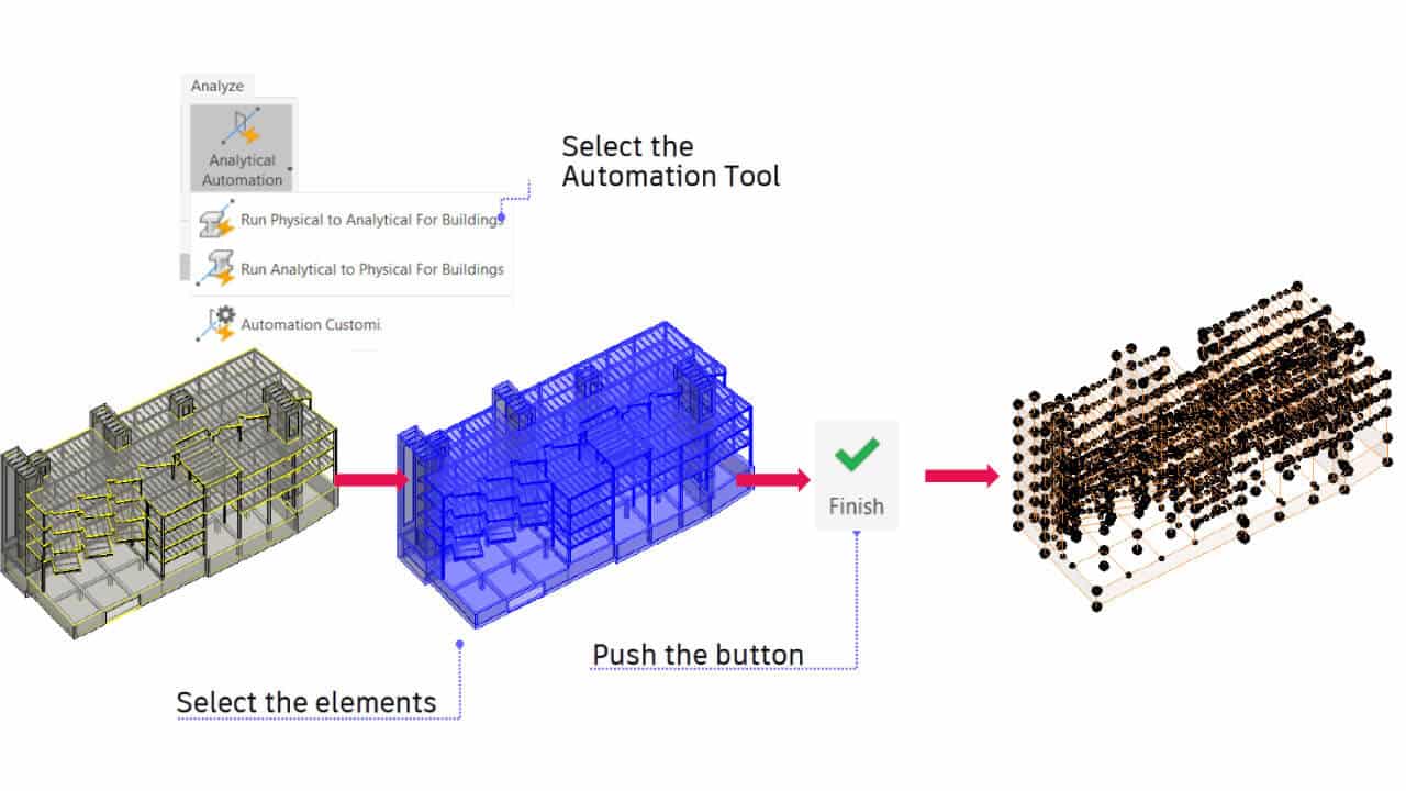 Novedades de Autodesk Revit 2026 usabilidad en la automatización
