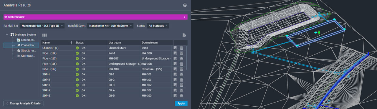 Novedades de Autodesk Civil 3D Autodesk Drainage Analysis