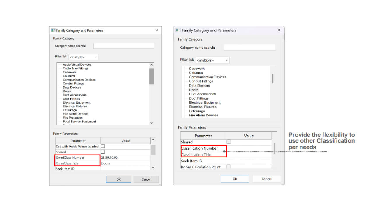 Novedades de Autodesk Revit 2026 OmniClass