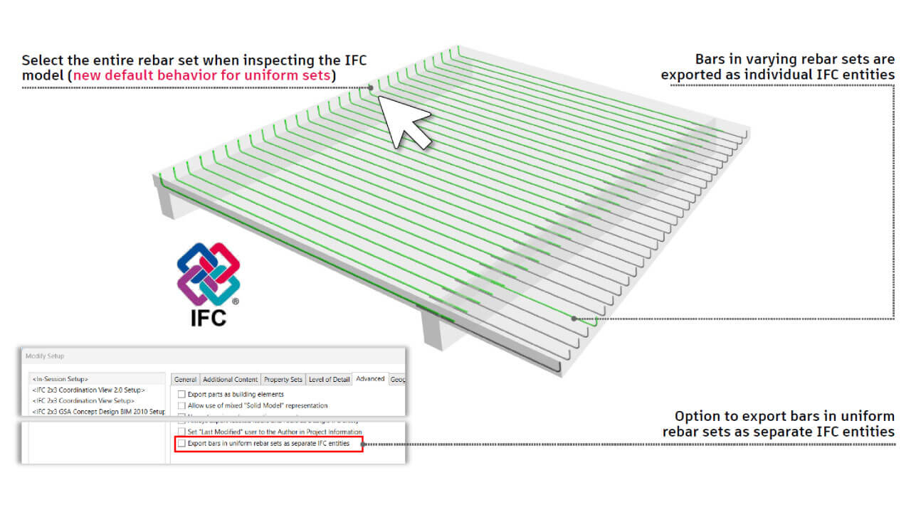 Novedades de Autodesk Revit 2026 archivos IFC