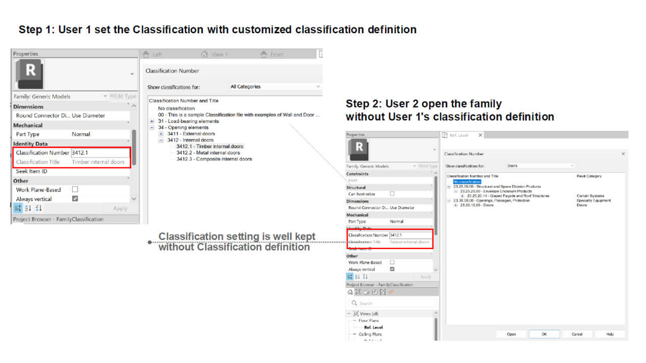Novedades de Autodesk Revit 2026 clasificación genérica