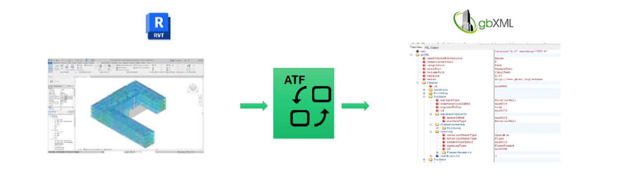 Novedades de Autodesk Revit 2026 exportación de gbXML a ATF