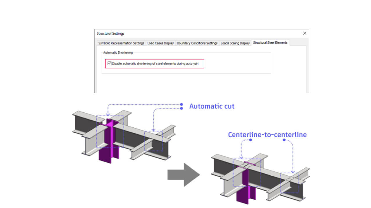 Novedades de Autodesk Revit 2026 modelado de acero punto a punto
