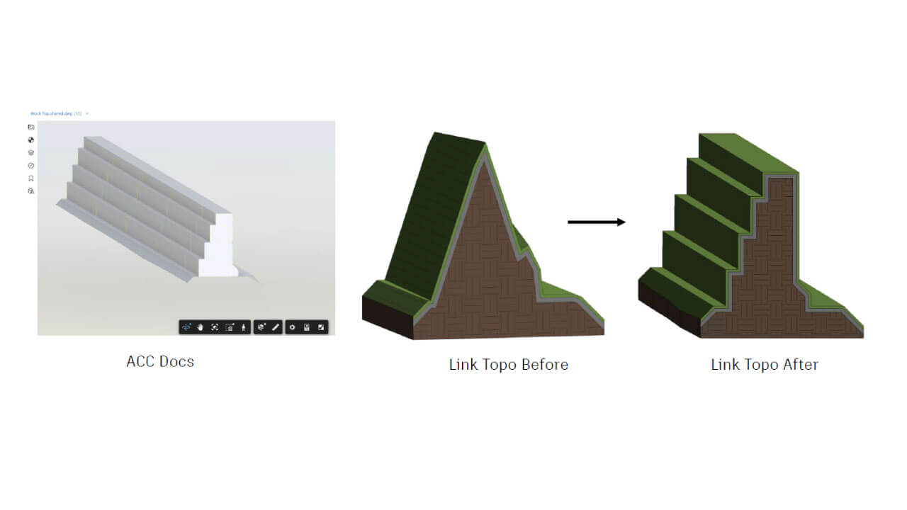 Novedades de Autodesk Revit 2026 modelo toposólido