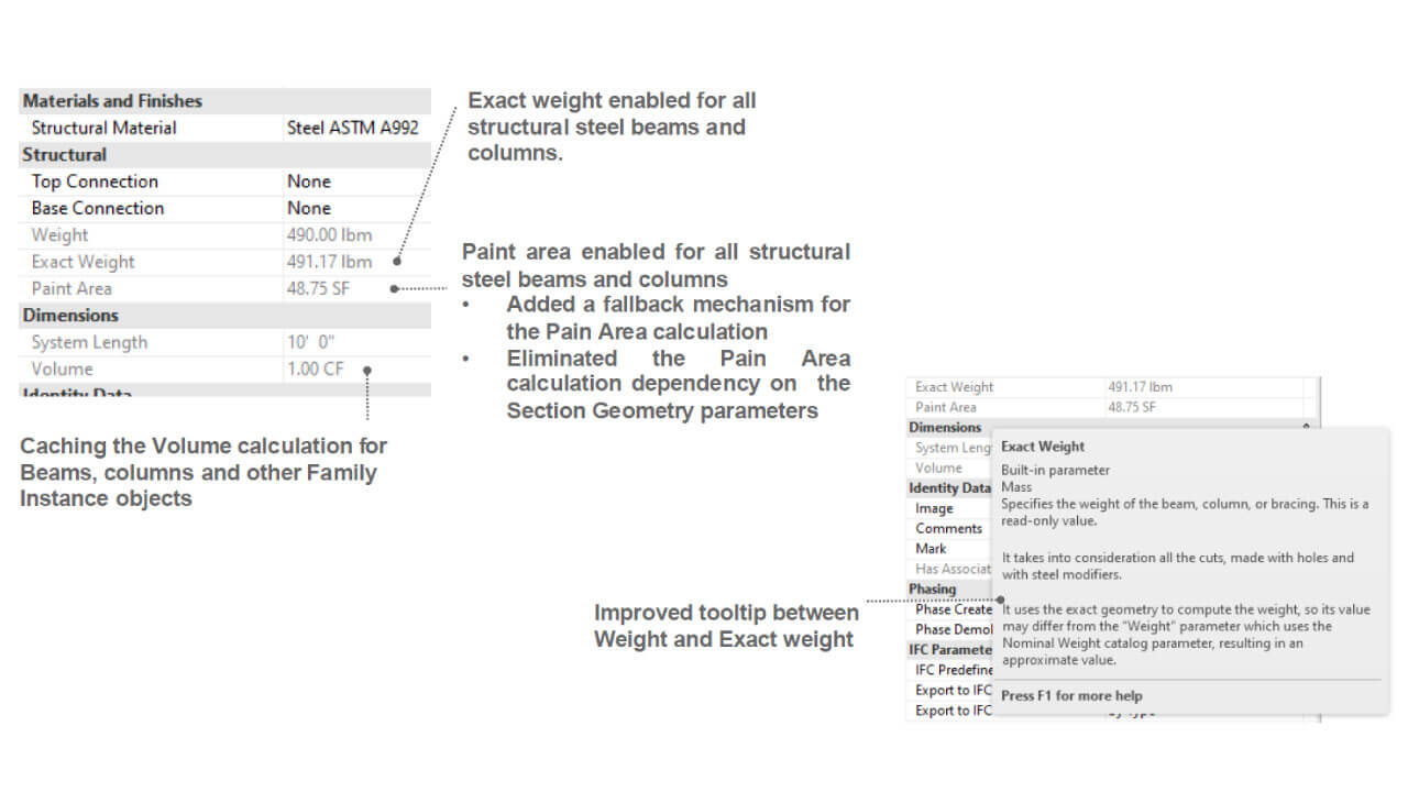 Novedades de Autodesk Revit 2026 parámetros de columnas y familias