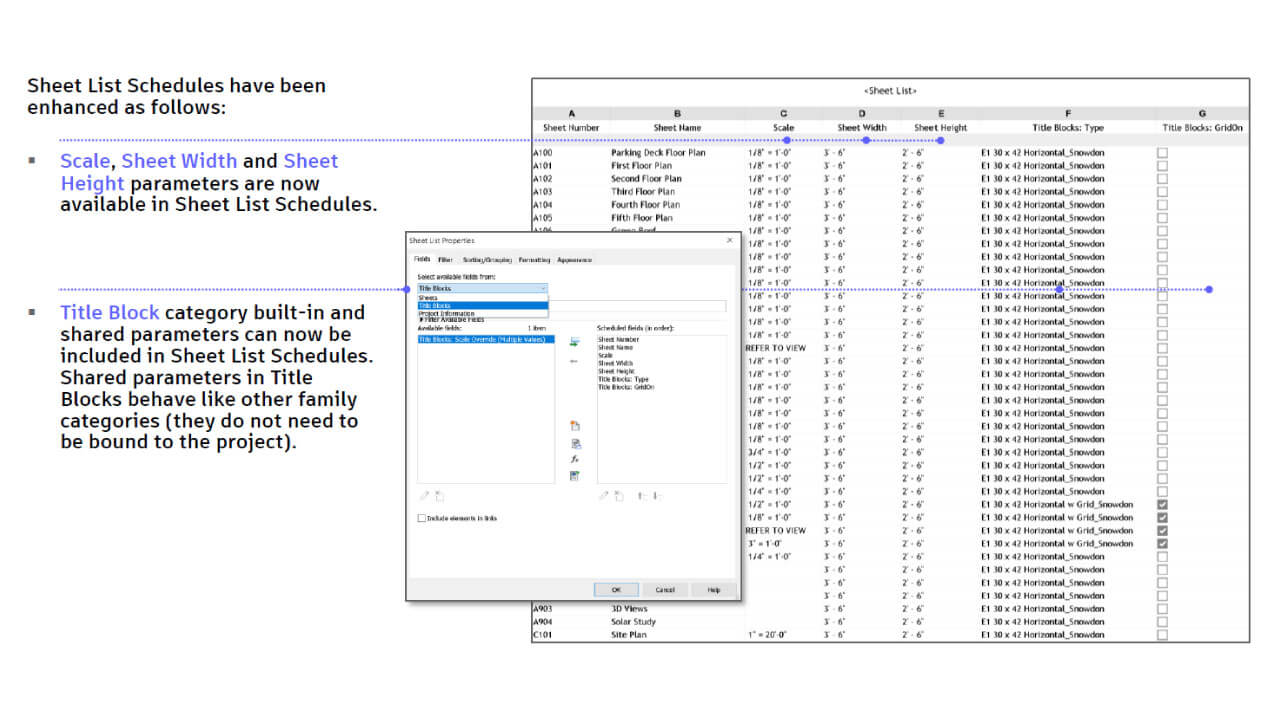 Novedades de Autodesk Revit 2026 programación de listas hojas