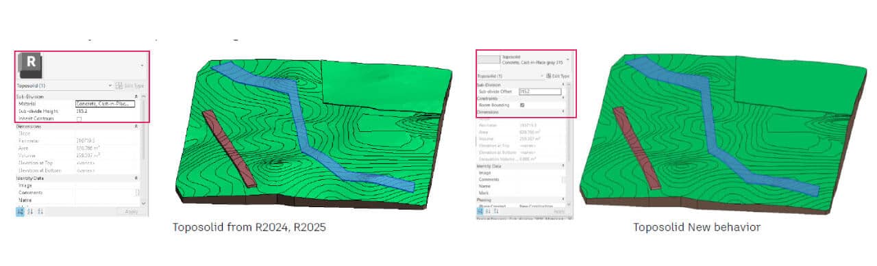 Novedades de Autodesk Revit 2026 subdivisión de tipos habilitados