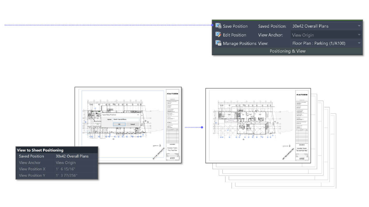 Novedades de Autodesk Revit 2026 vista del posicionamiento de hojas