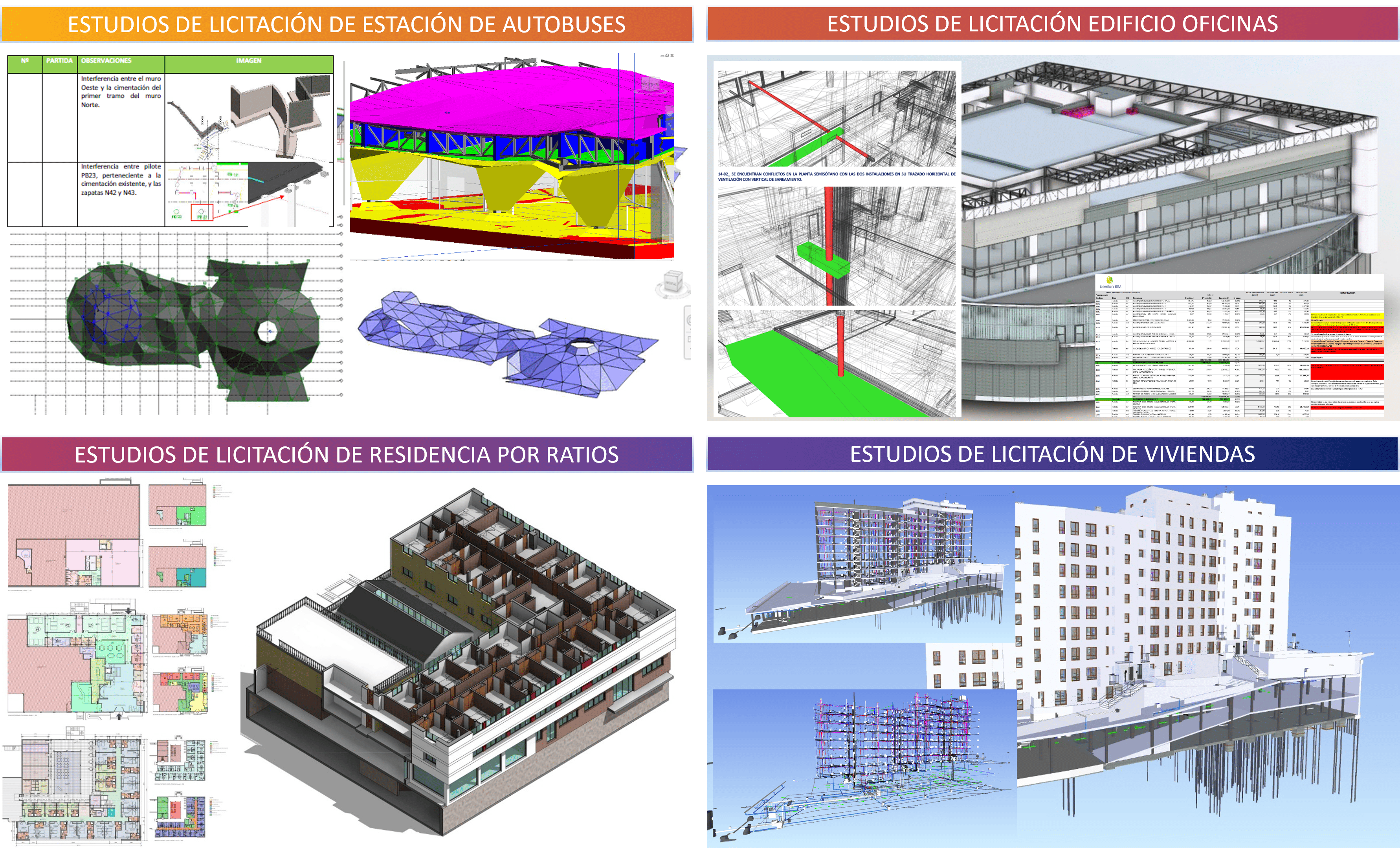USOS BIM 5D, control de costes, mediciones y ejecución en obra según la metodología BIM