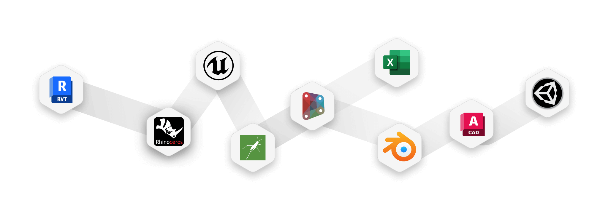 Speckle Custom Workflows