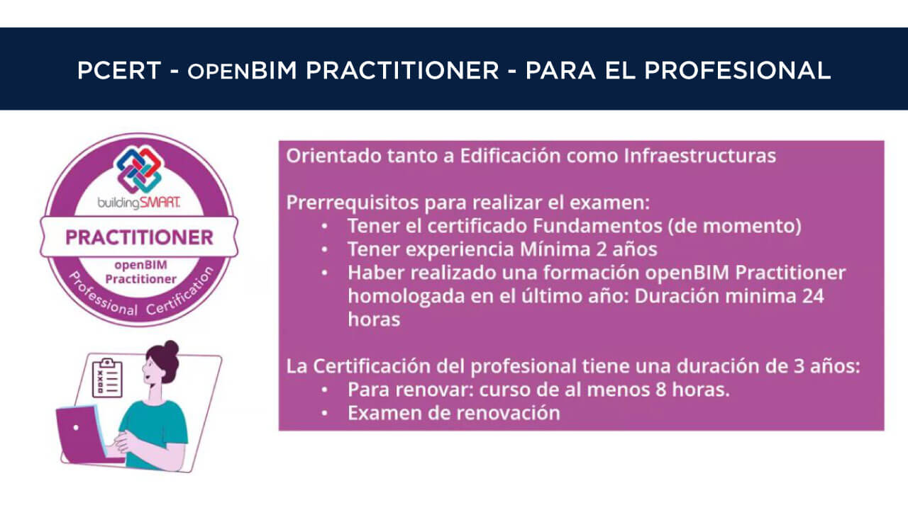 requisitos de la certificación Practitioner