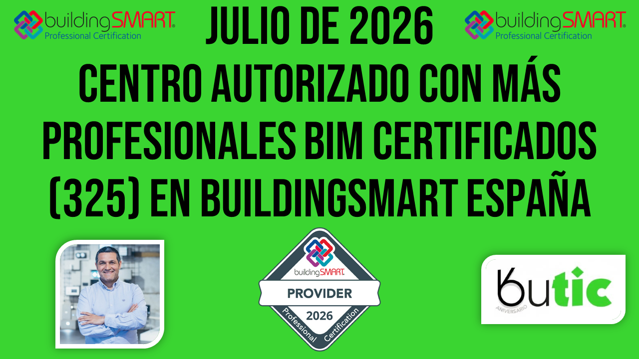 ranking junio 2026 bSI