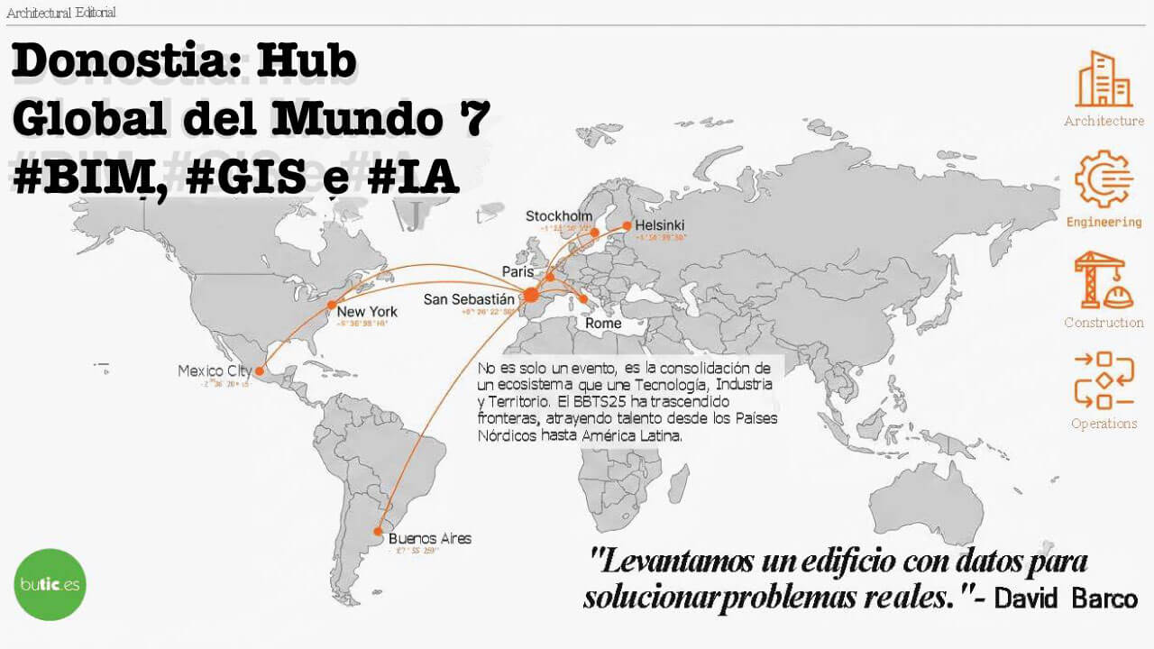 Berrilan Basque Tech Summit 2025 el epicentro de la construcción 5.0