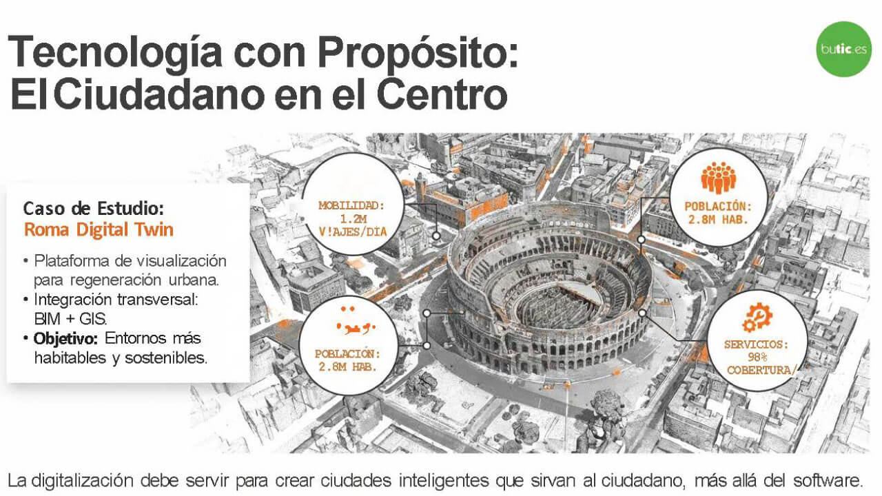 Berrilan Basque Tech Summit 2025 el epicentro de la construcción 5.0