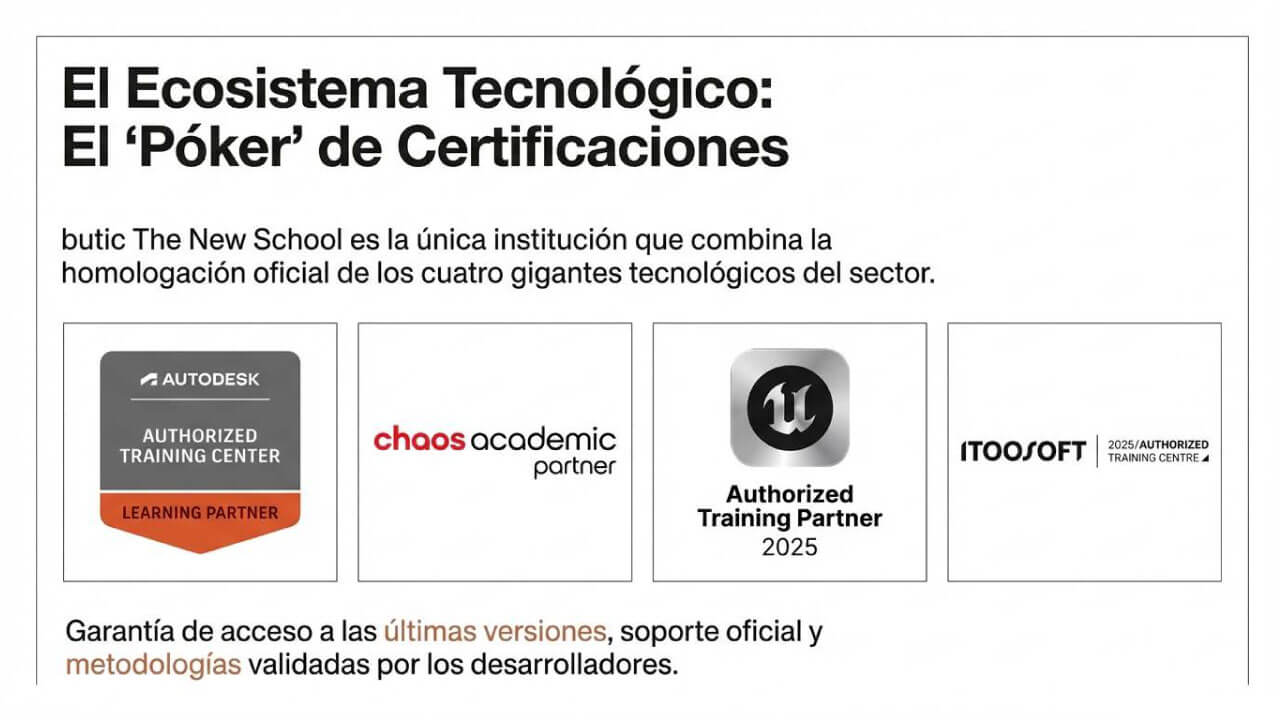 certificaciones del Máster de Visualización Arquitectónica