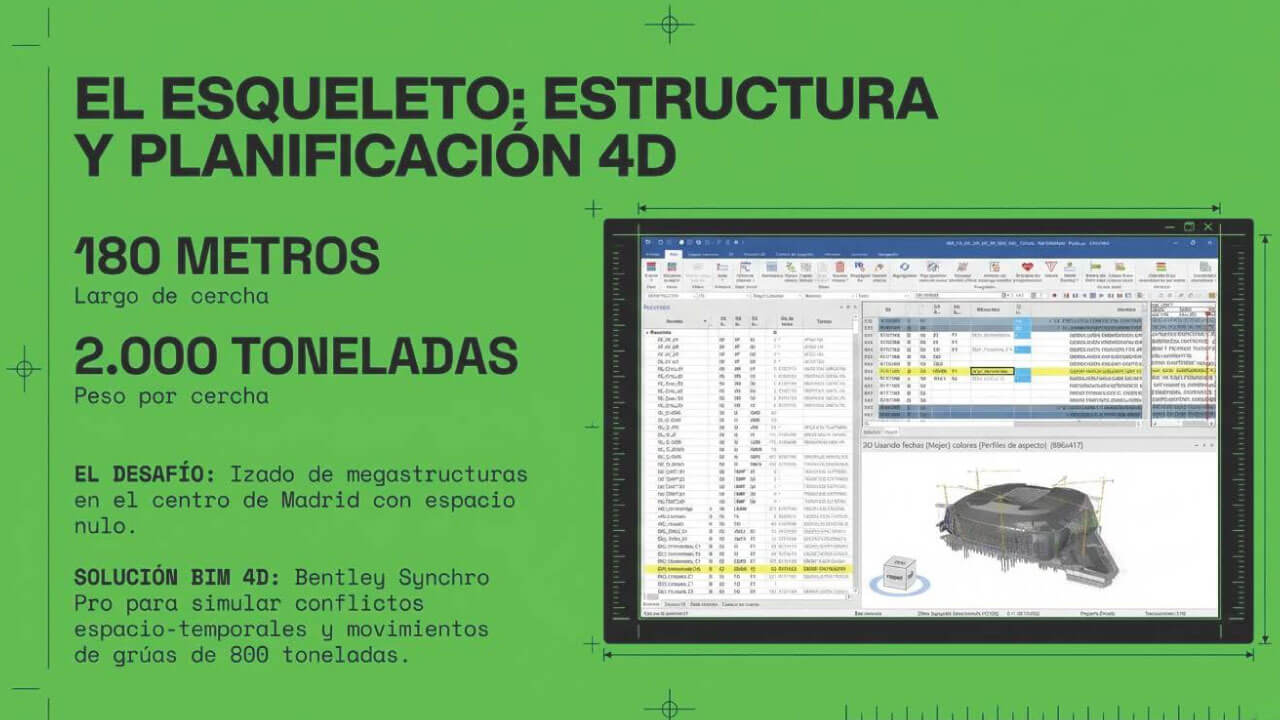 El nuevo Santiago Bernabéu: la revolución del BIM y el templo digital del siglo XXI