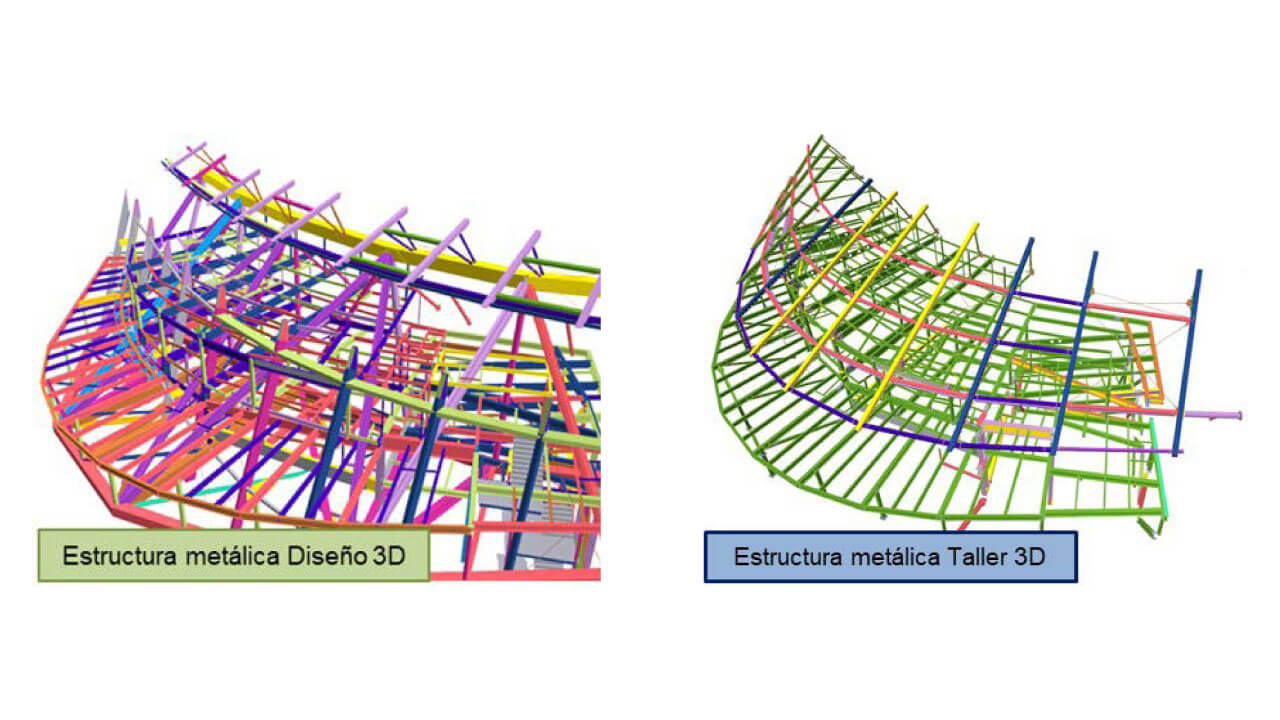 modelos 3D comparativos