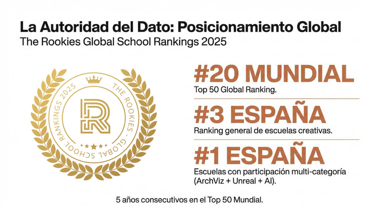 ranking The Rookies 2025 del Máster de Visualización Arquitectónica