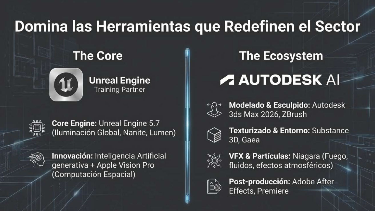 MBVRIA herramientas del sector
