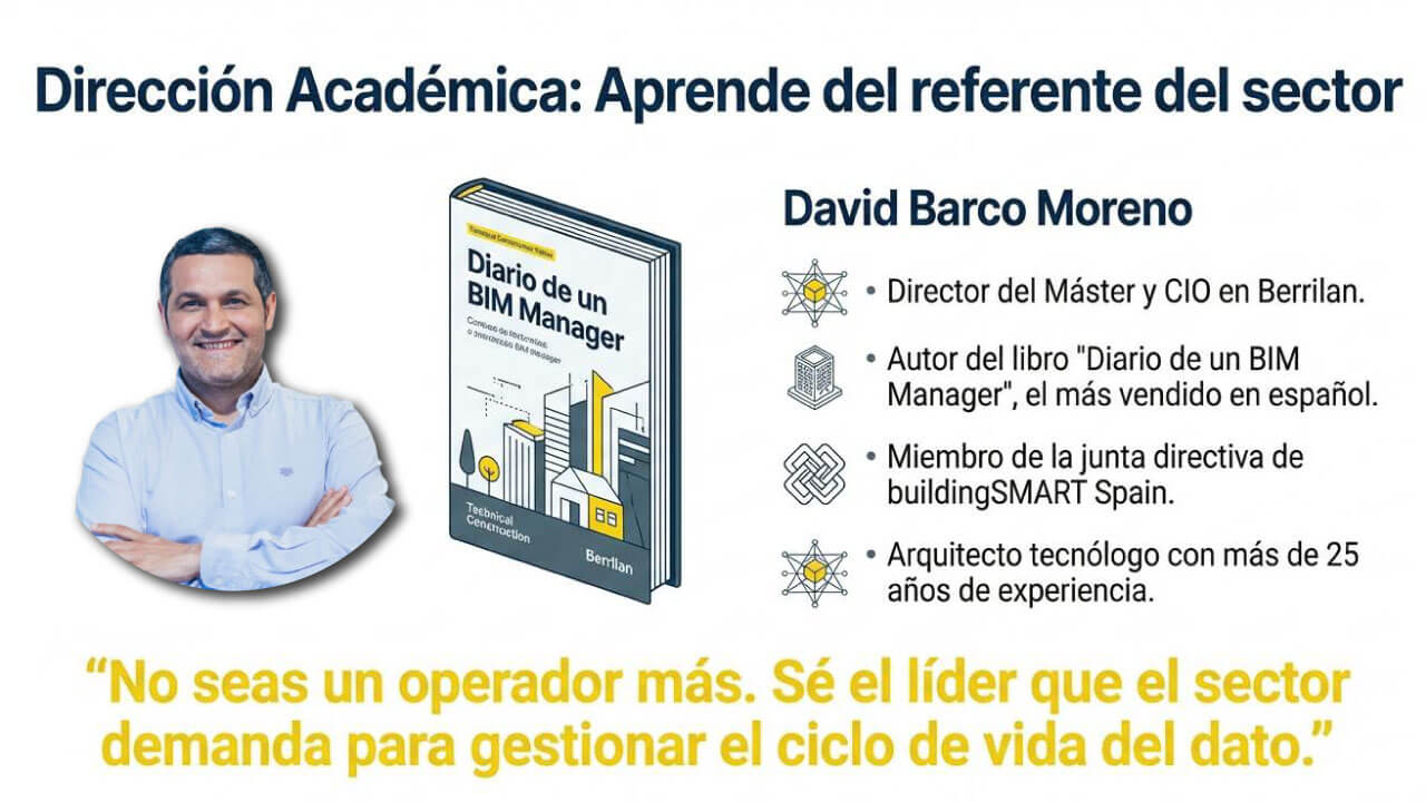 dirección académica del MBAPP