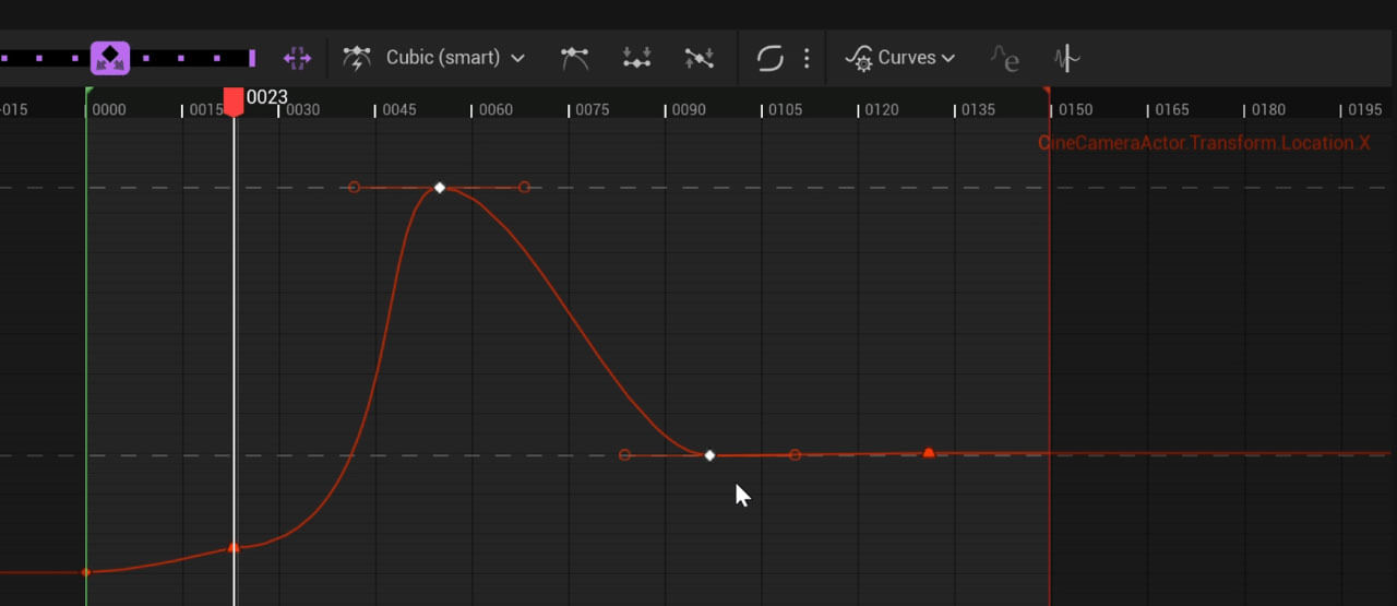experiencia de usuario curva de aprendizaje en UE 5.7