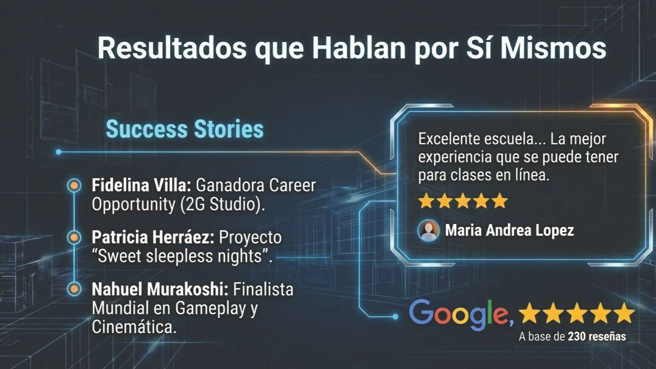 finalistas en The Rookies 2025 del MBVRIA