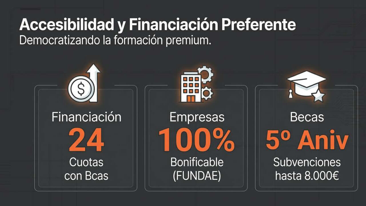 Gestión de la información BIM