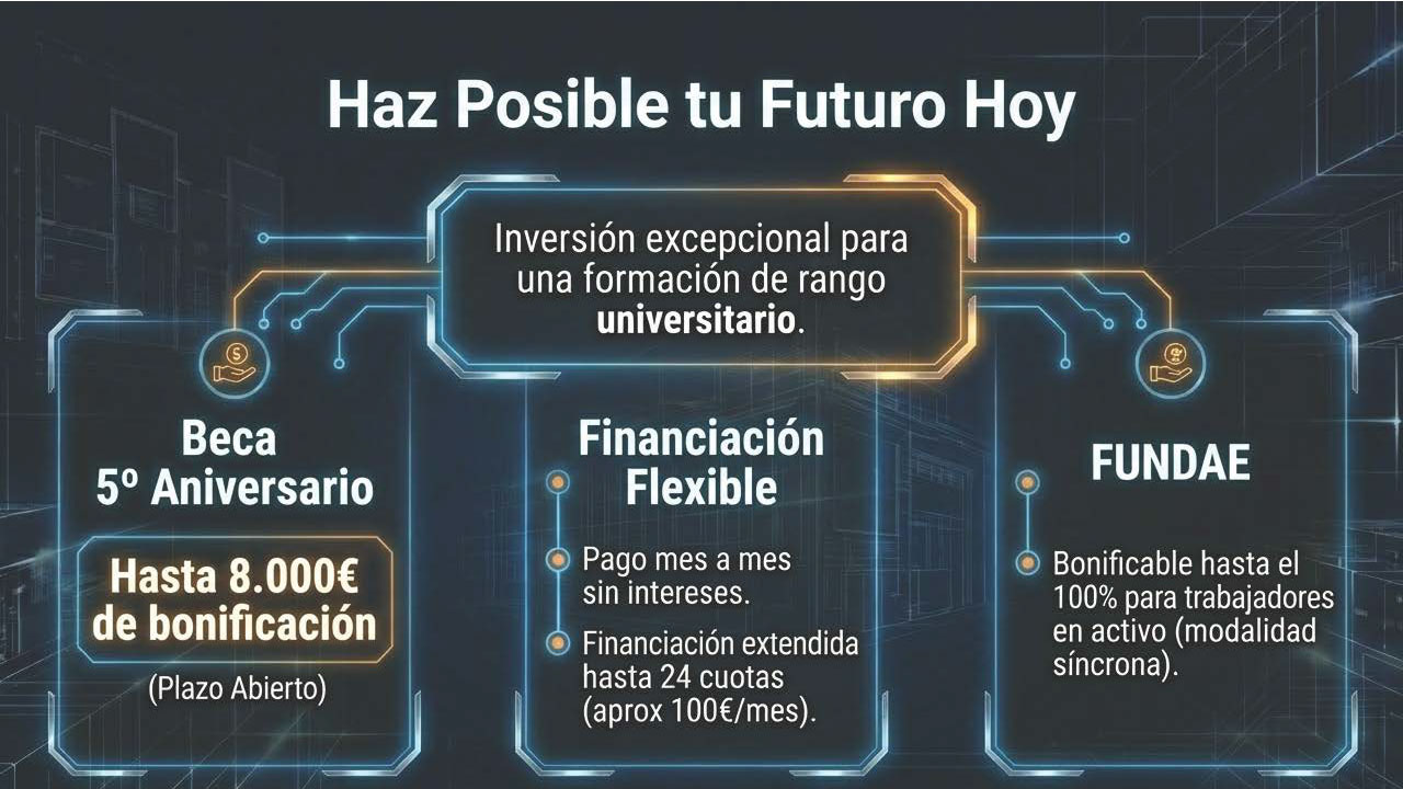 financiación y ayudas para los estudios de butic